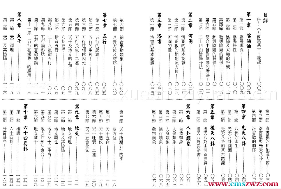 刘贲《五术筑基》(1)插图1