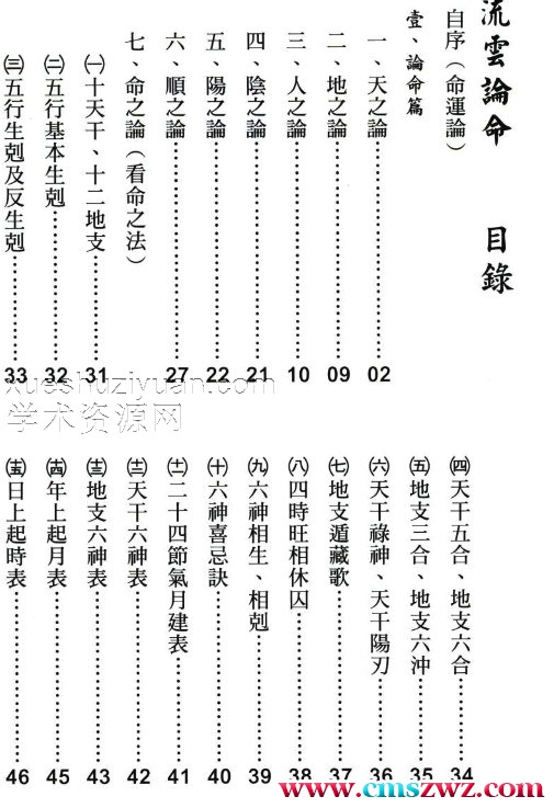 子平命理学《流云论命》杨宗惠、刘云著 442页插图1
