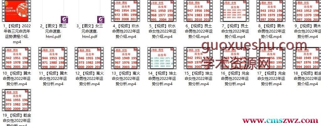 何曼宁-2022三元运势详解-包含所有三元命的人明年运势插图