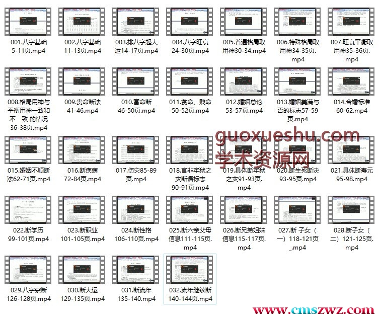 传统格局旺衰断八字视频32集插图