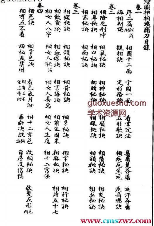 《绘图神像铁官刀》清云谷山人着插图1