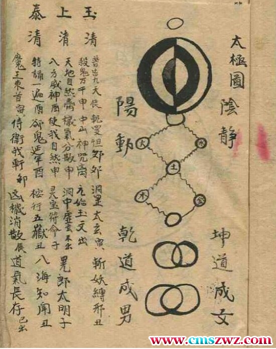 奇门阵法+茅山法术、符箓、阵法说明插图1