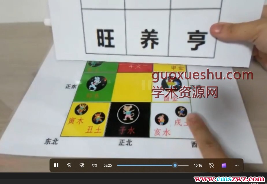 志航老师《牛角灵卦测算法视频直播课》5节插图