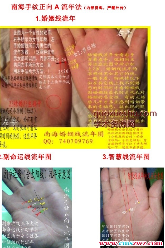 南海相学15P插图