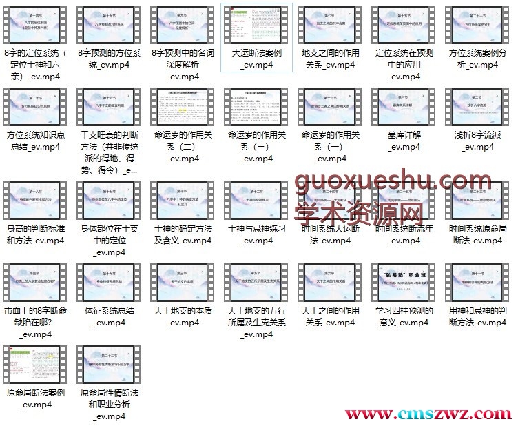 240865 弘易塾职业班(四柱预测+fs阵法布局+精准催调)插图 240865 弘易塾职业班(四柱预测+fs阵法布局+精准催调)插图