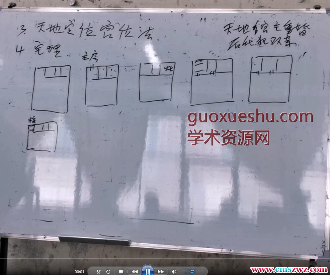 酒老师6-2-1.mp4视频文件7个插图