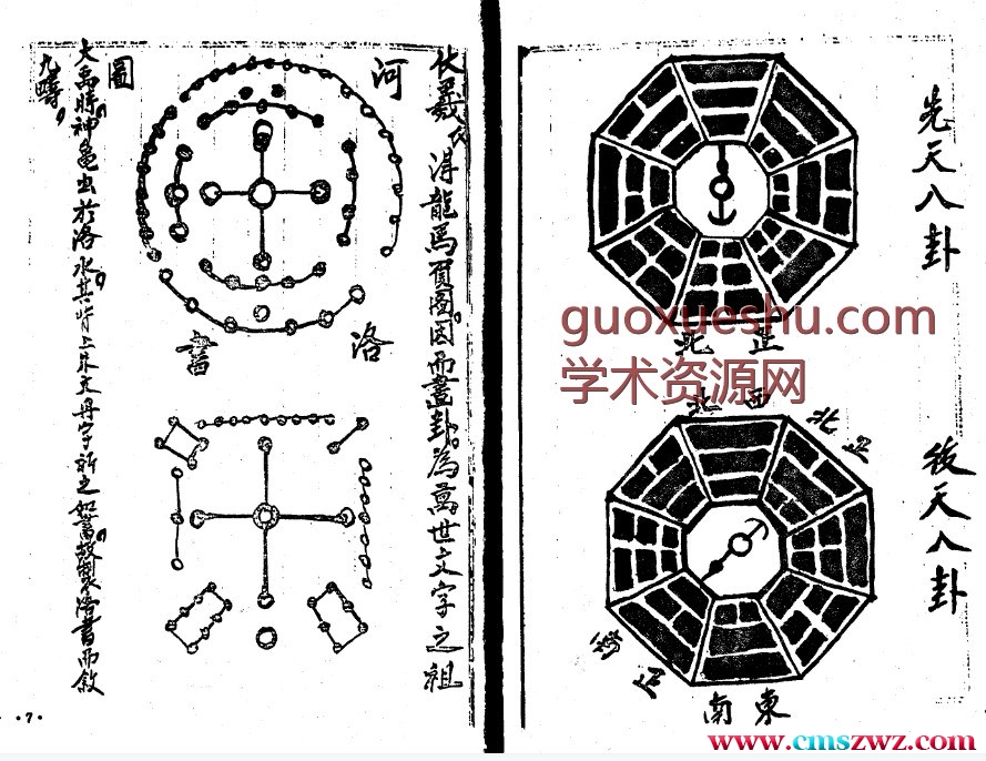正三元杨公心法乾坤国宝.pdf插图