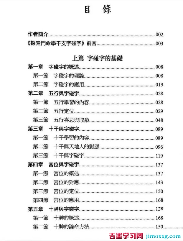 10055830855 10055830855