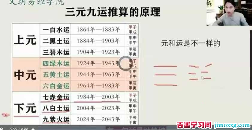 15074532327 15074532327